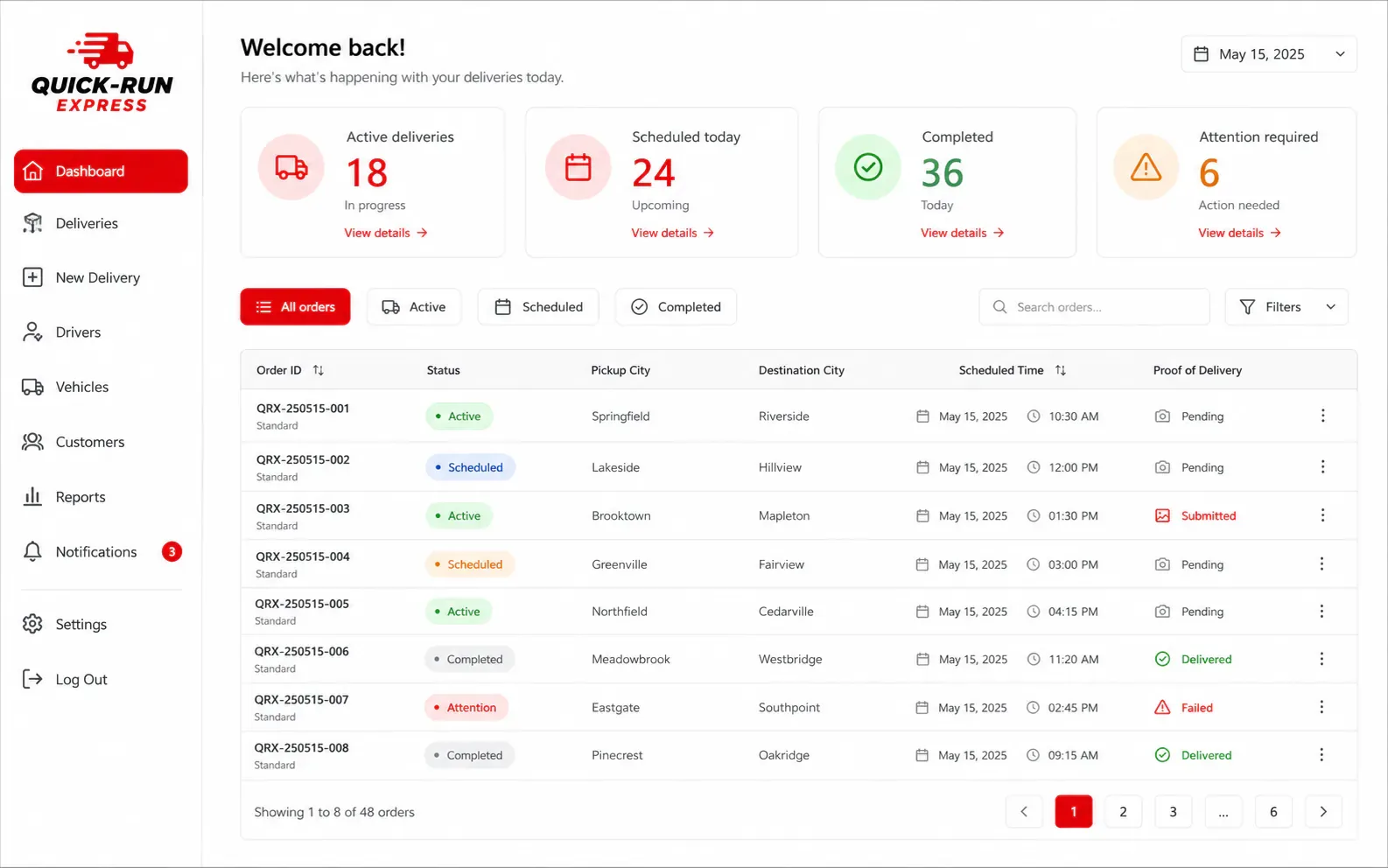 Connected Quick-Run Express delivery operations dashboard